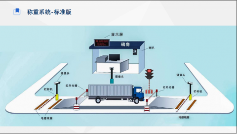 源頭冶超系統(tǒng)